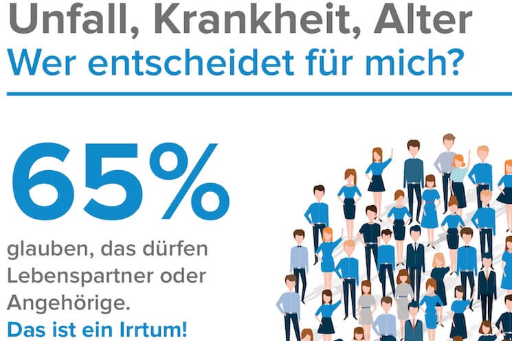 Infografik Patientenverfügung